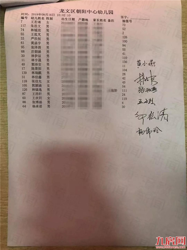 抓紧查看 | 2019年龙文区公办幼儿园招生摇号结果出炉！——九房网