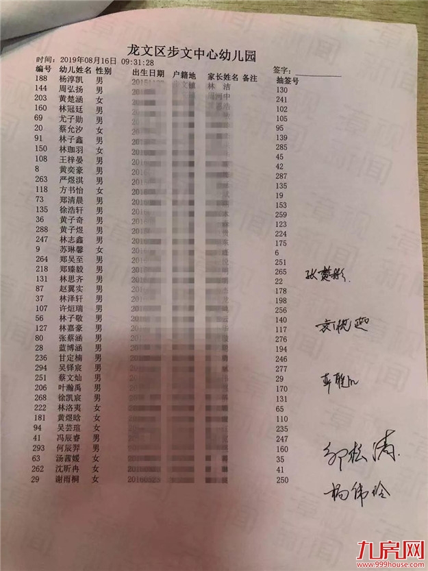 抓紧查看 | 2019年龙文区公办幼儿园招生摇号结果出炉！——九房网