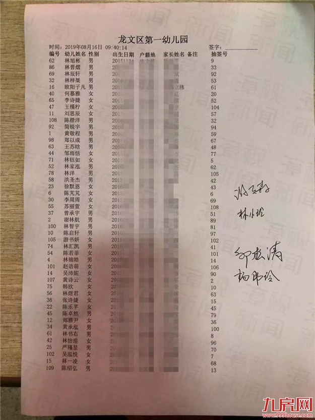 抓紧查看 | 2019年龙文区公办幼儿园招生摇号结果出炉！——九房网