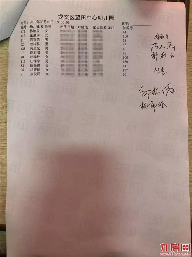 抓紧查看 | 2019年龙文区公办幼儿园招生摇号结果出炉！——九房网