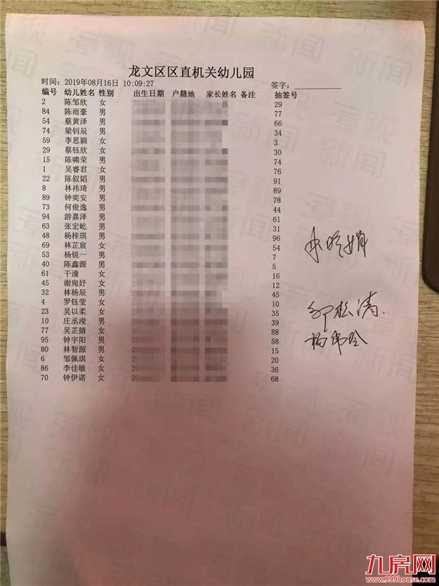 抓紧查看 | 2019年龙文区公办幼儿园招生摇号结果出炉！——九房网