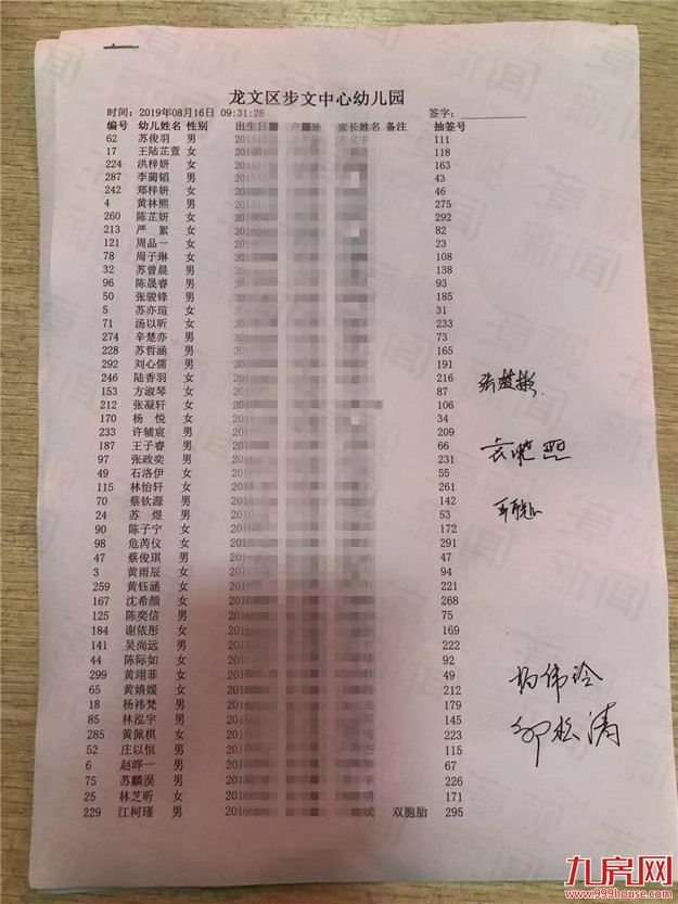 抓紧查看 | 2019年龙文区公办幼儿园招生摇号结果出炉！——九房网