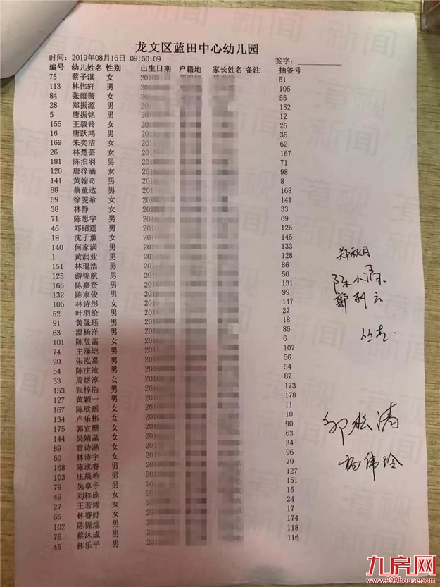 抓紧查看 | 2019年龙文区公办幼儿园招生摇号结果出炉！——九房网