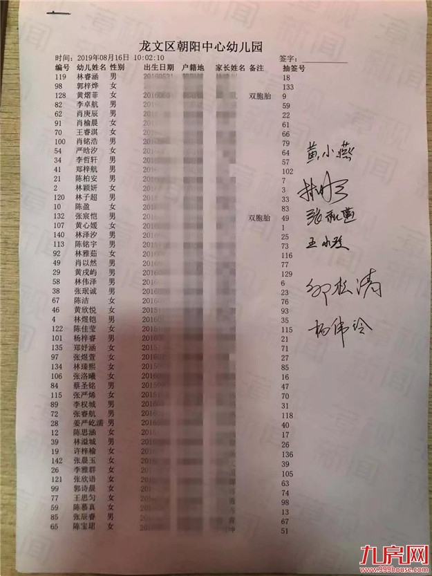 抓紧查看 | 2019年龙文区公办幼儿园招生摇号结果出炉！——九房网