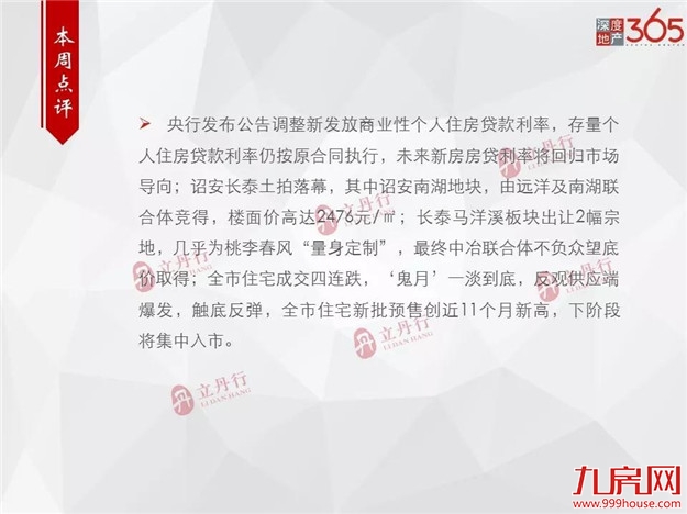 环比暴涨392%！新房供应新增批售21.47万㎡！全市住宅均价11685元/㎡！——九房网