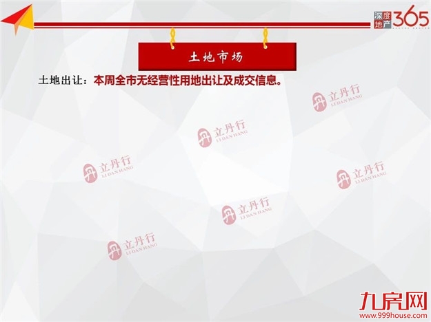 新增22.84万㎡！漳州全市新房供应再攀高！全力迎战“金九银十”！——九房网