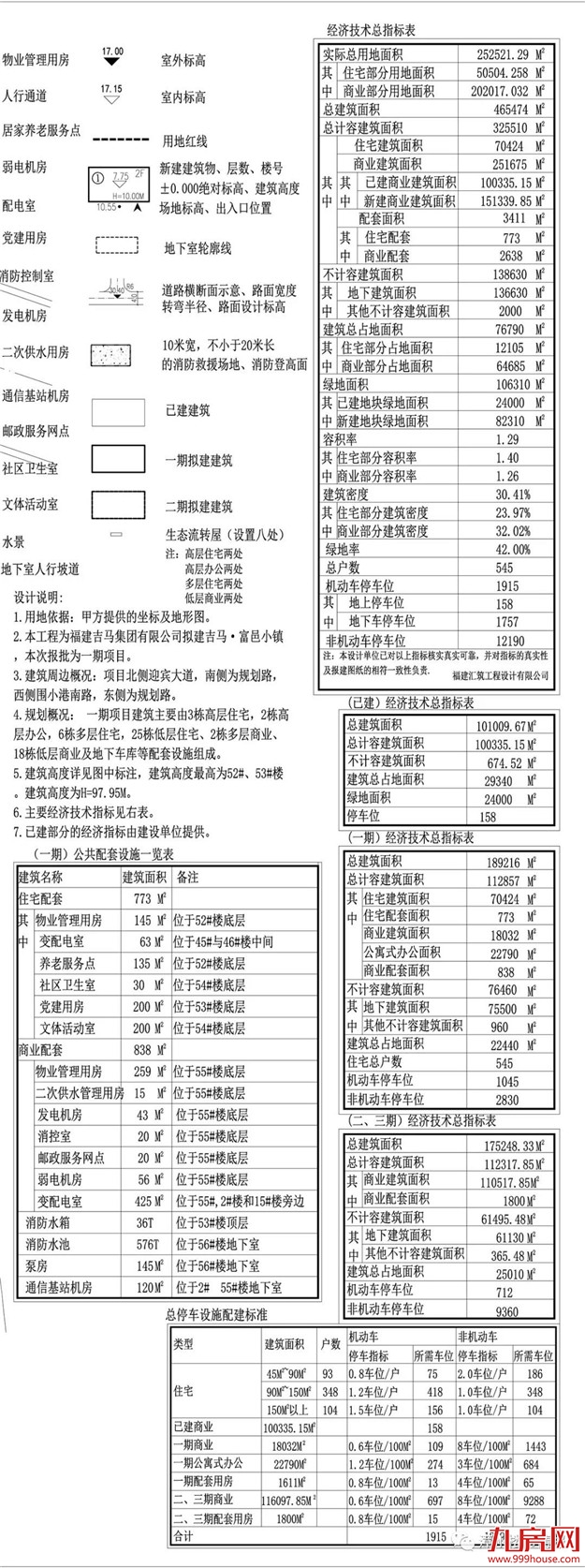 漳州迎宾路将建46.5万平“富邑小镇” 选址就在。。。——九房网