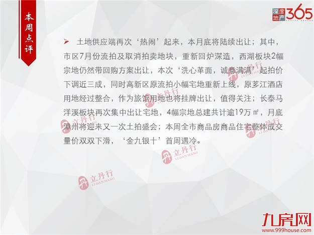 漳州 房地产市场周报（36）——九房网