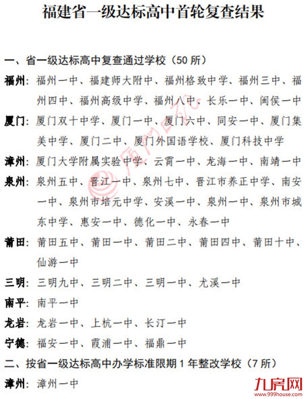 厦门房产,厦门房地产,厦门新房,九房网,厦门房产 厦门房产,厦门房地产,厦门新房,九房网,厦门房产