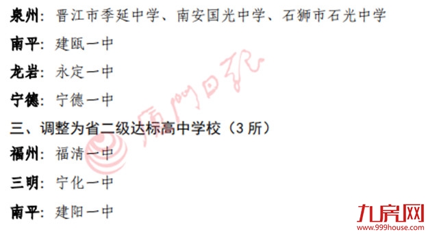 厦门房产,厦门房地产,厦门新房,九房网,厦门房产 厦门房产,厦门房地产,厦门新房,九房网,厦门房产