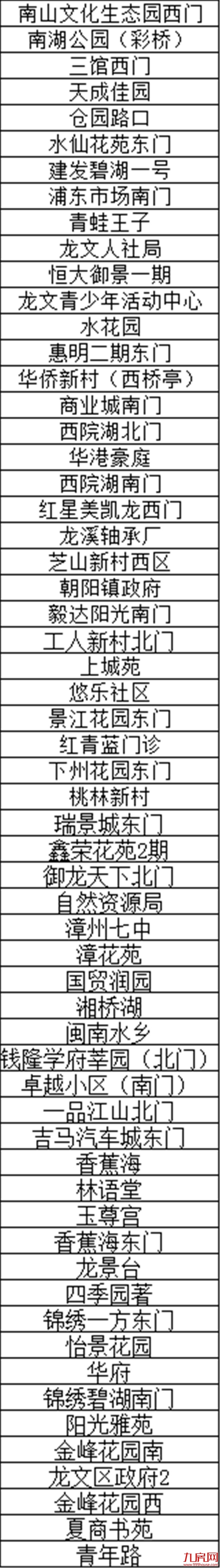 厦门房产,厦门房地产,厦门新房,九房网,厦门房产 厦门房产,厦门房地产,厦门新房,九房网,厦门房产