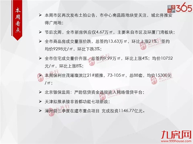 厦门房产,厦门房地产,厦门新房,九房网,厦门房产