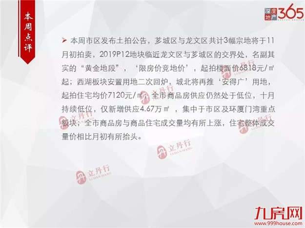 厦门房产,厦门房地产,厦门新房,九房网,厦门房产