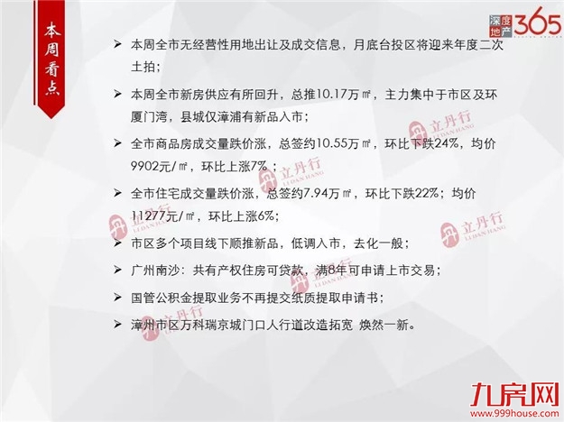 厦门房产,厦门房地产,厦门新房,九房网,厦门房产