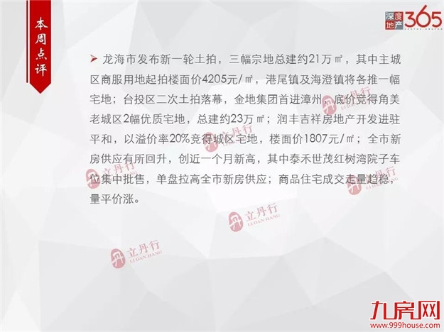 全市住宅成交量平价涨！均价11669元/㎡！龙文区成主力成交！——九房网