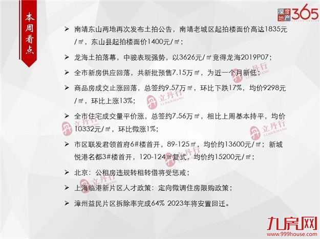 厦门房产,厦门房地产,厦门新房,九房网,厦门房产