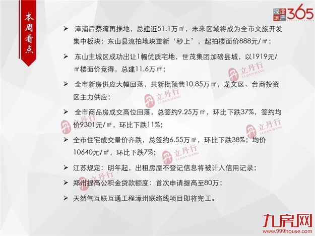 厦门房产,厦门房地产,厦门新房,九房网,厦门房产