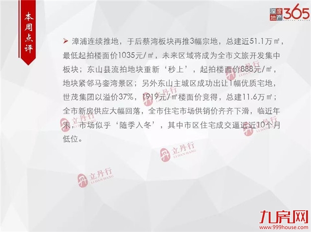 厦门房产,厦门房地产,厦门新房,九房网,厦门房产