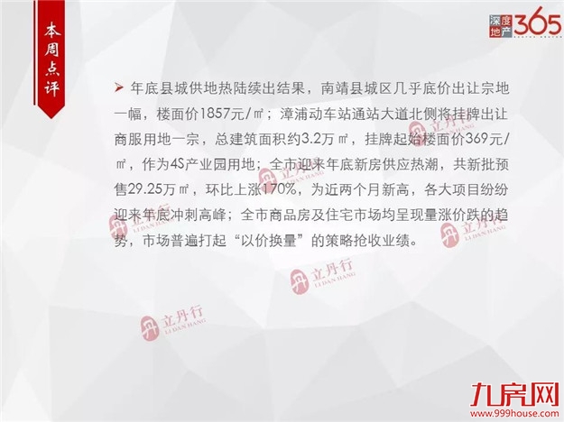 全市新房供应大幅上涨，环比上涨170%！龙文区主力供应！——九房网