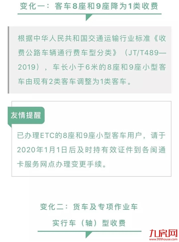 再见!福建16个高速公路省界收费站撤销!——九房网 再见!福建16个高速公路省界收费站撤销!——九房网