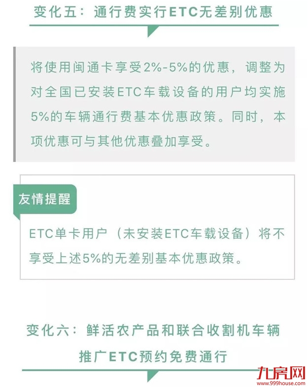再见!福建16个高速公路省界收费站撤销!——九房网 再见!福建16个高速公路省界收费站撤销!——九房网