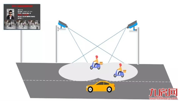 厦门房产,厦门房地产,厦门新房,九房网,厦门房产 厦门房产,厦门房地产,厦门新房,九房网,厦门房产