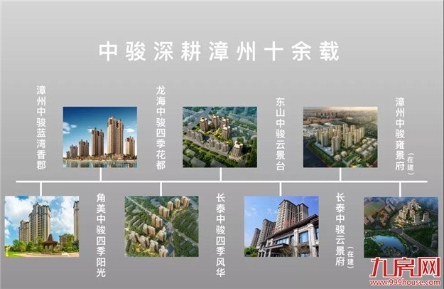 厦门房产,厦门房地产,厦门新房,九房网,厦门房产 厦门房产,厦门房地产,厦门新房,九房网,厦门房产