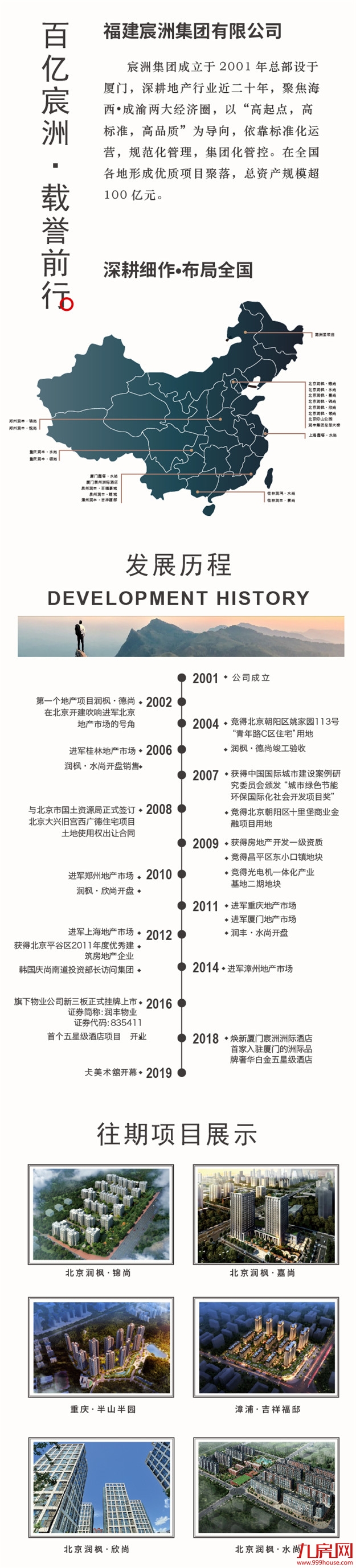 厦门房产,厦门房地产,厦门新房,九房网,厦门房产 厦门房产,厦门房地产,厦门新房,九房网,厦门房产