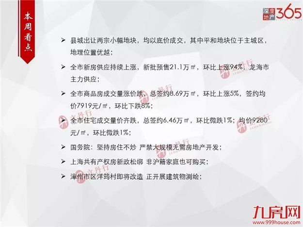 厦门房产,厦门房地产,厦门新房,九房网,厦门房产