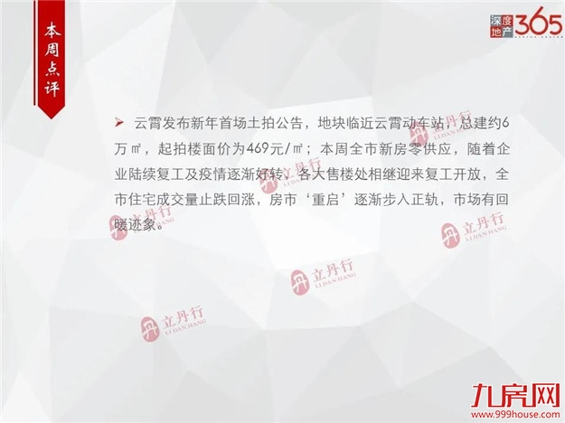 全市住宅成交止跌回涨，环比上涨242%！均价9818元/㎡——九房网
