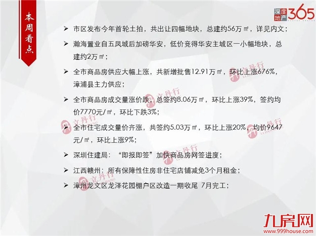 厦门房产,厦门房地产,厦门新房,九房网,厦门房产