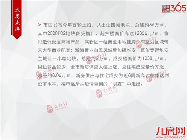 厦门房产,厦门房地产,厦门新房,九房网,厦门房产