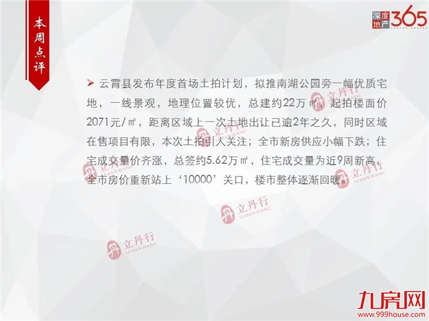 环比上涨12%！全市住宅成交量价齐涨！漳浦县主力成交！——九房网