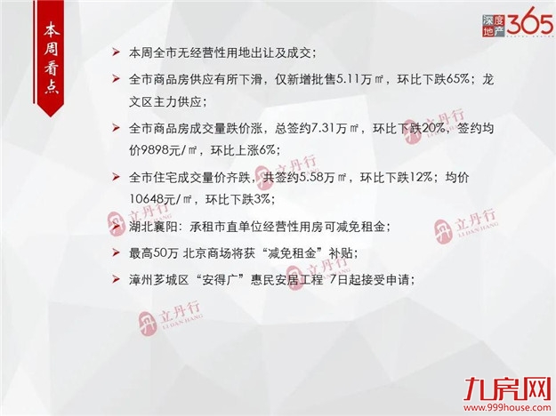 厦门房产,厦门房地产,厦门新房,九房网,厦门房产