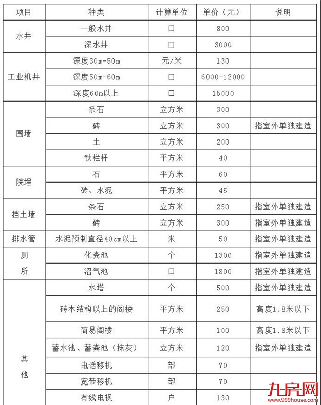 厦门房产,厦门房地产,厦门新房,九房网,厦门房产 厦门房产,厦门房地产,厦门新房,九房网,厦门房产