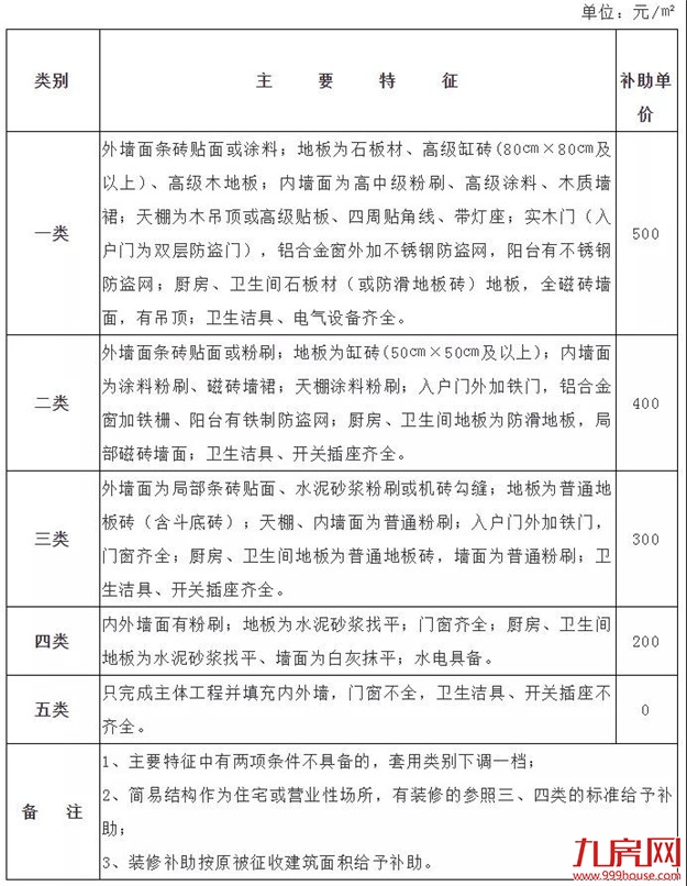 厦门房产,厦门房地产,厦门新房,九房网,厦门房产 厦门房产,厦门房地产,厦门新房,九房网,厦门房产