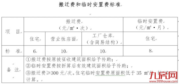 厦门房产,厦门房地产,厦门新房,九房网,厦门房产 厦门房产,厦门房地产,厦门新房,九房网,厦门房产