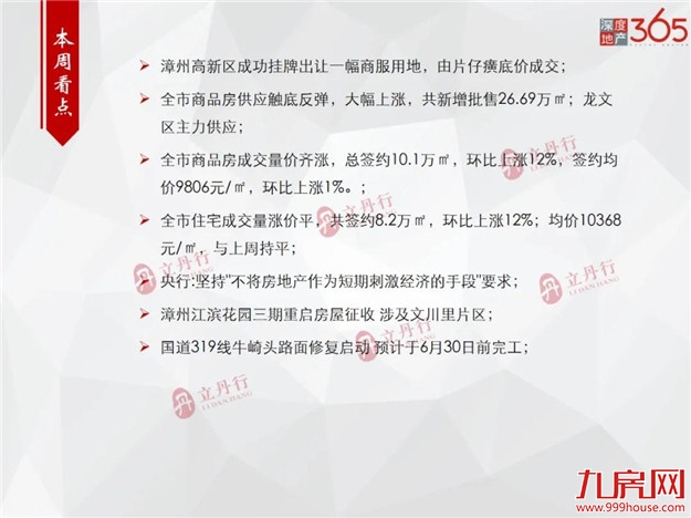 厦门房产,厦门房地产,厦门新房,九房网,厦门房产