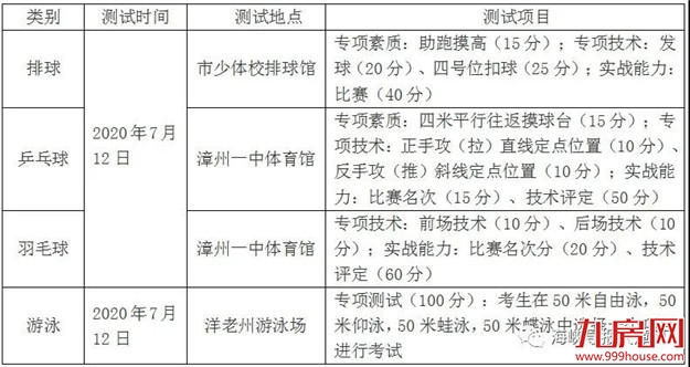 厦门房产,厦门房地产,厦门新房,九房网,厦门房产 厦门房产,厦门房地产,厦门新房,九房网,厦门房产