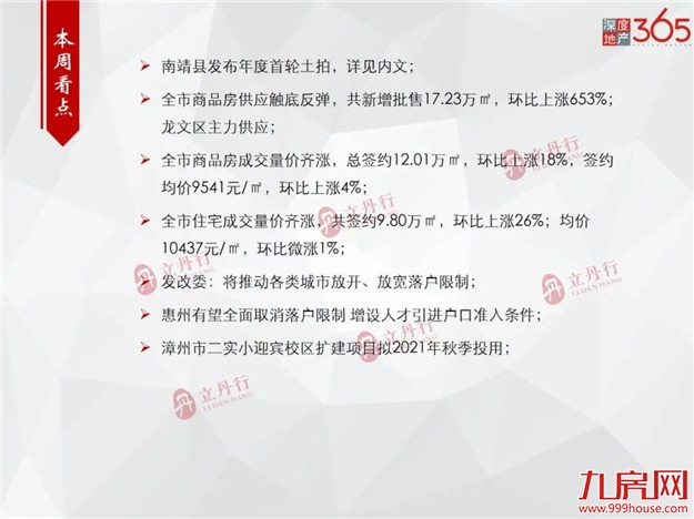 厦门房产,厦门房地产,厦门新房,九房网,厦门房产