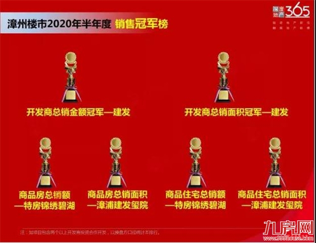 厦门房产,厦门房地产,厦门新房,九房网,厦门房产 厦门房产,厦门房地产,厦门新房,九房网,厦门房产