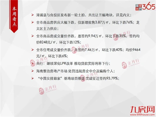 厦门房产,厦门房地产,厦门新房,九房网,厦门房产