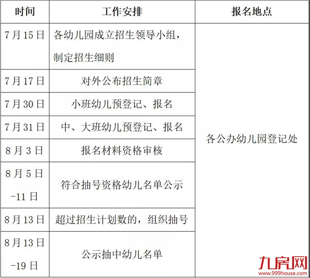 厦门房产,厦门房地产,厦门新房,九房网,厦门房产 厦门房产,厦门房地产,厦门新房,九房网,厦门房产