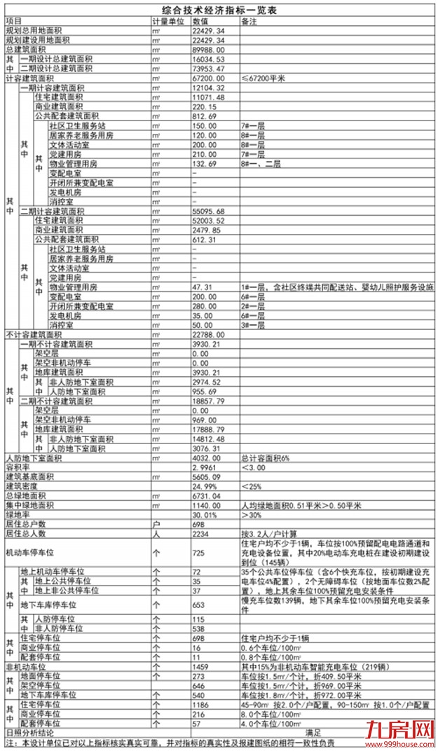 厦门房产,厦门房地产,厦门新房,九房网,厦门房产 厦门房产,厦门房地产,厦门新房,九房网,厦门房产