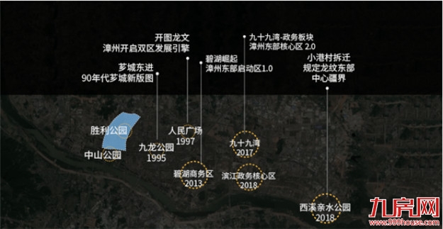 厦门房产,厦门房地产,厦门新房,九房网,厦门房产 厦门房产,厦门房地产,厦门新房,九房网,厦门房产