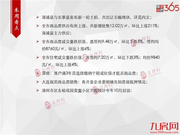 厦门房产,厦门房地产,厦门新房,九房网,厦门房产