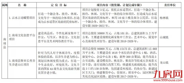 厦门房产,厦门房地产,厦门新房,九房网,厦门房产 厦门房产,厦门房地产,厦门新房,九房网,厦门房产
