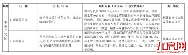 厦门房产,厦门房地产,厦门新房,九房网,厦门房产 厦门房产,厦门房地产,厦门新房,九房网,厦门房产
