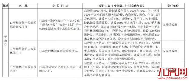 厦门房产,厦门房地产,厦门新房,九房网,厦门房产 厦门房产,厦门房地产,厦门新房,九房网,厦门房产
