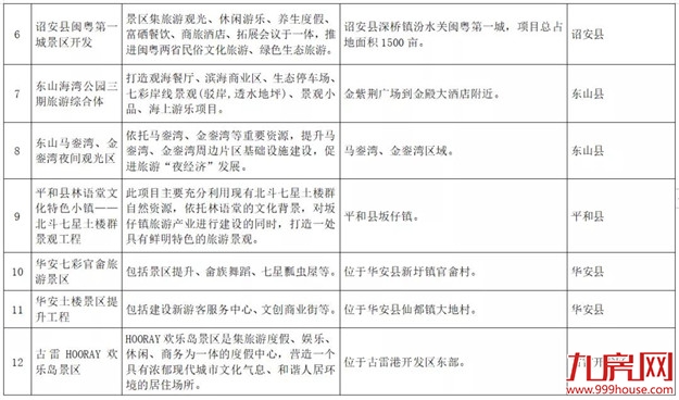 厦门房产,厦门房地产,厦门新房,九房网,厦门房产 厦门房产,厦门房地产,厦门新房,九房网,厦门房产